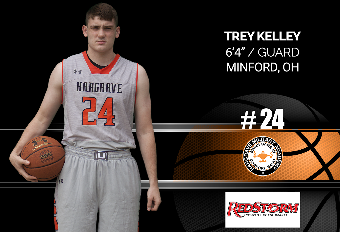 Kelley Commit